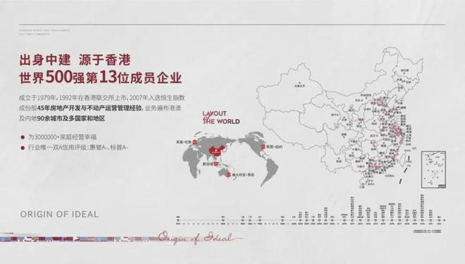 中海長安源境 北京新晉高端住區，官網與數字化運營解析